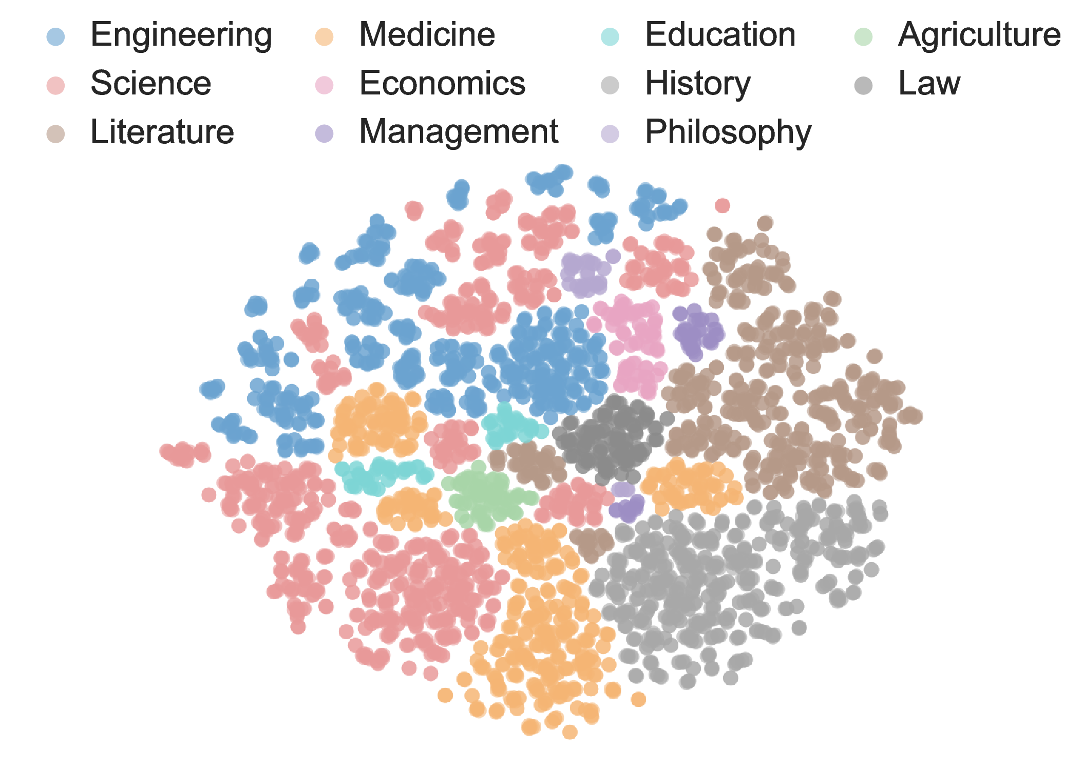 question_embeddings_visualization_bigdot200.png