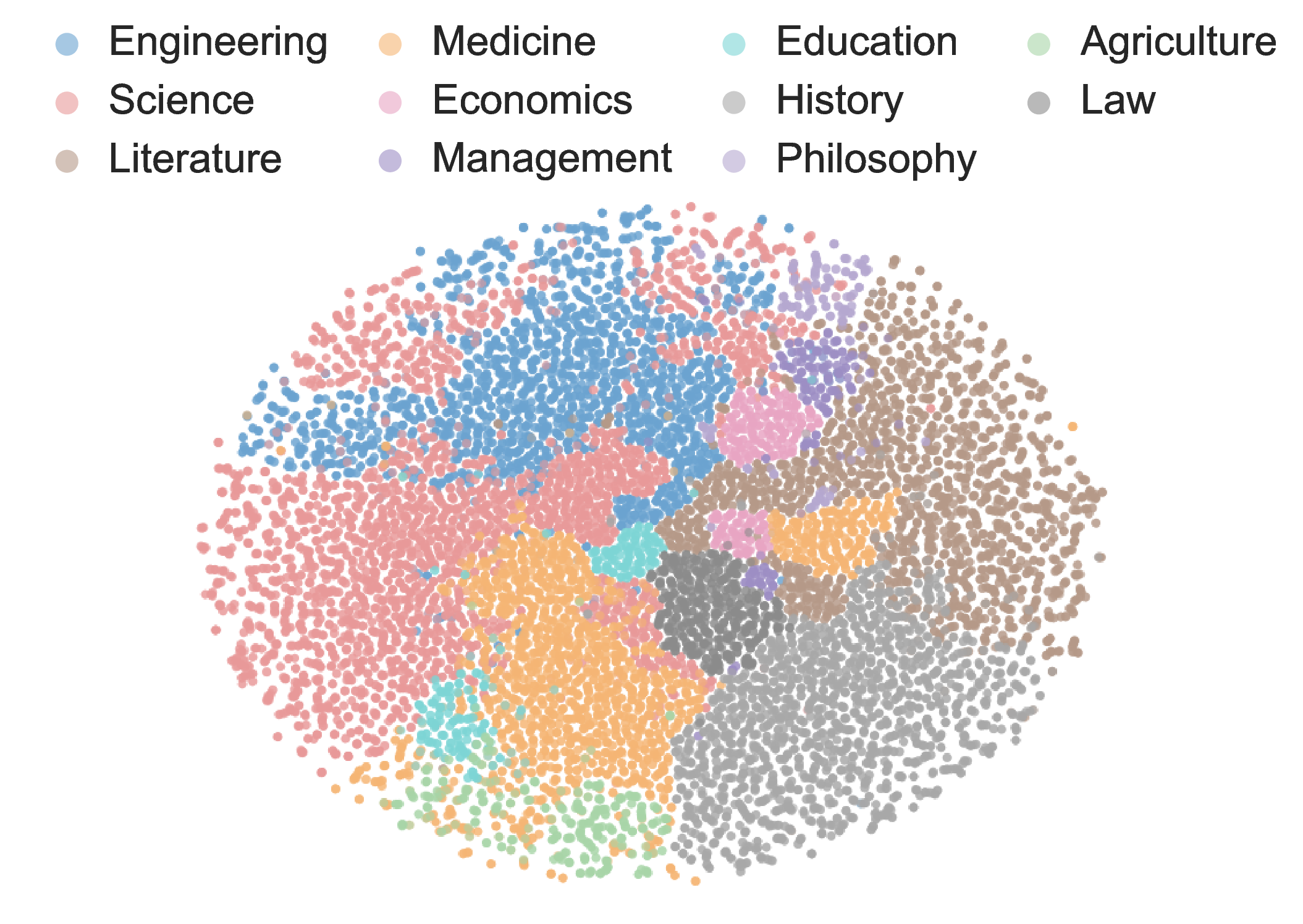 statement_embeddings_visualization.png