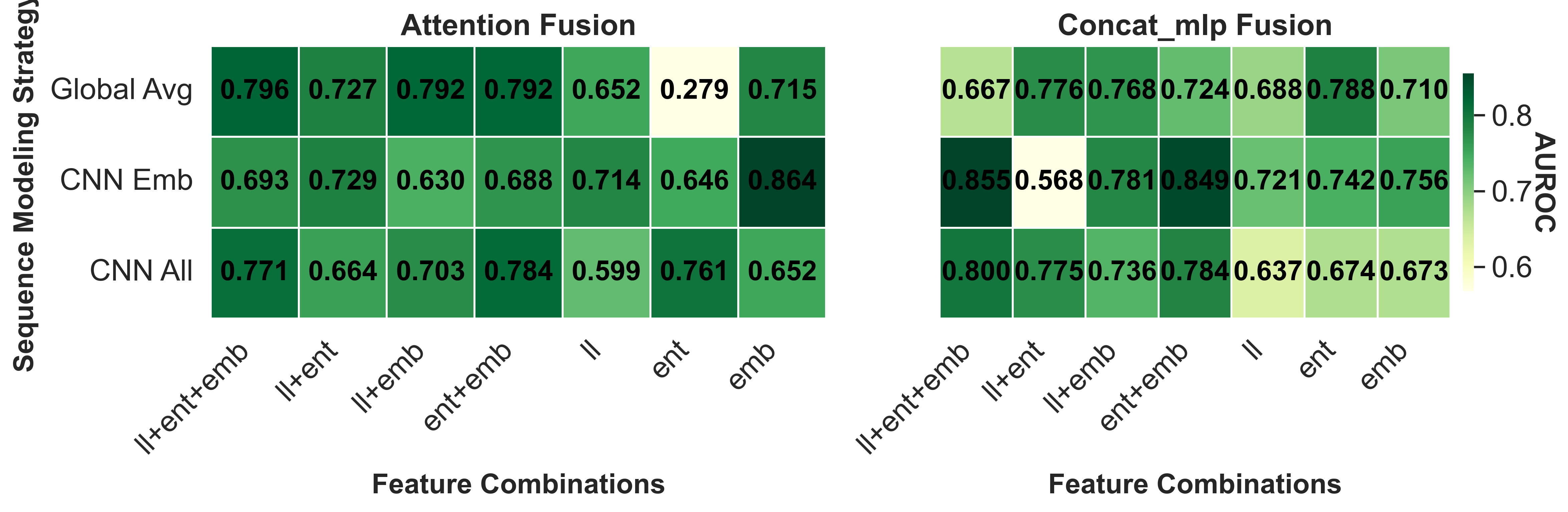 instructblip_HaloQuest_heatmaps.png