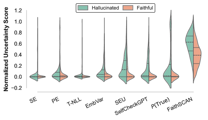 violinplot_normalized_singlecolumn.png