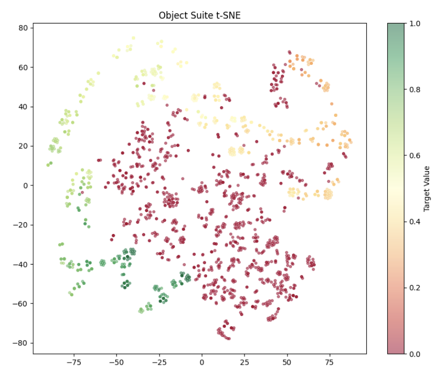 vvlaps_tsne_plot.png