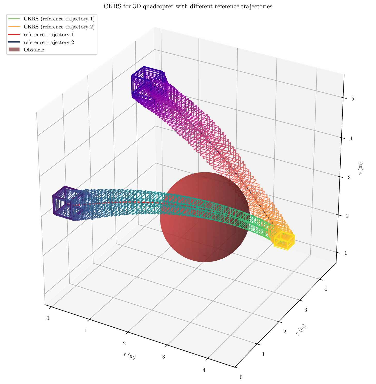 pos_conformal_frs_comparison.png