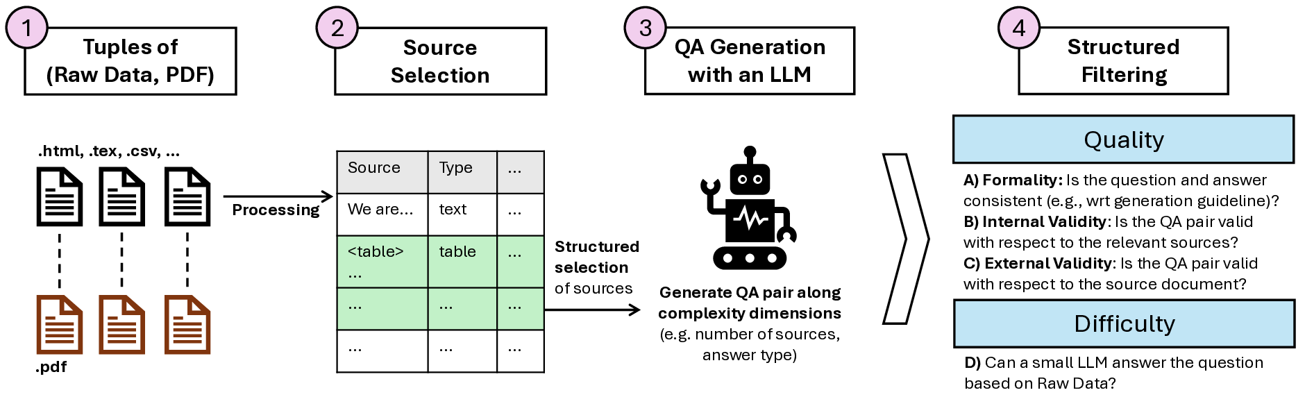flowchart_pdfQA_V2.png