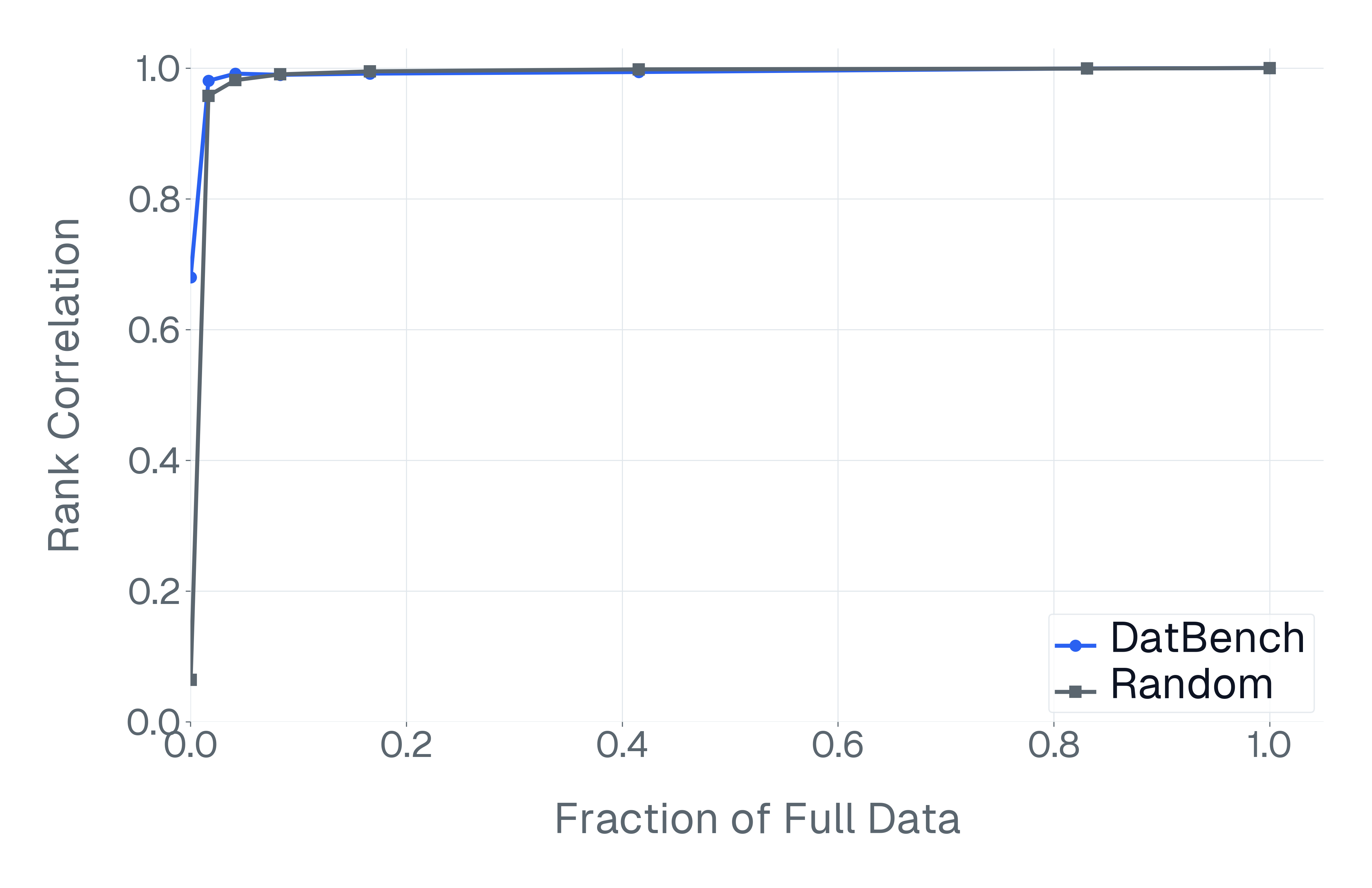 correlation_curve_chart_full_light.png