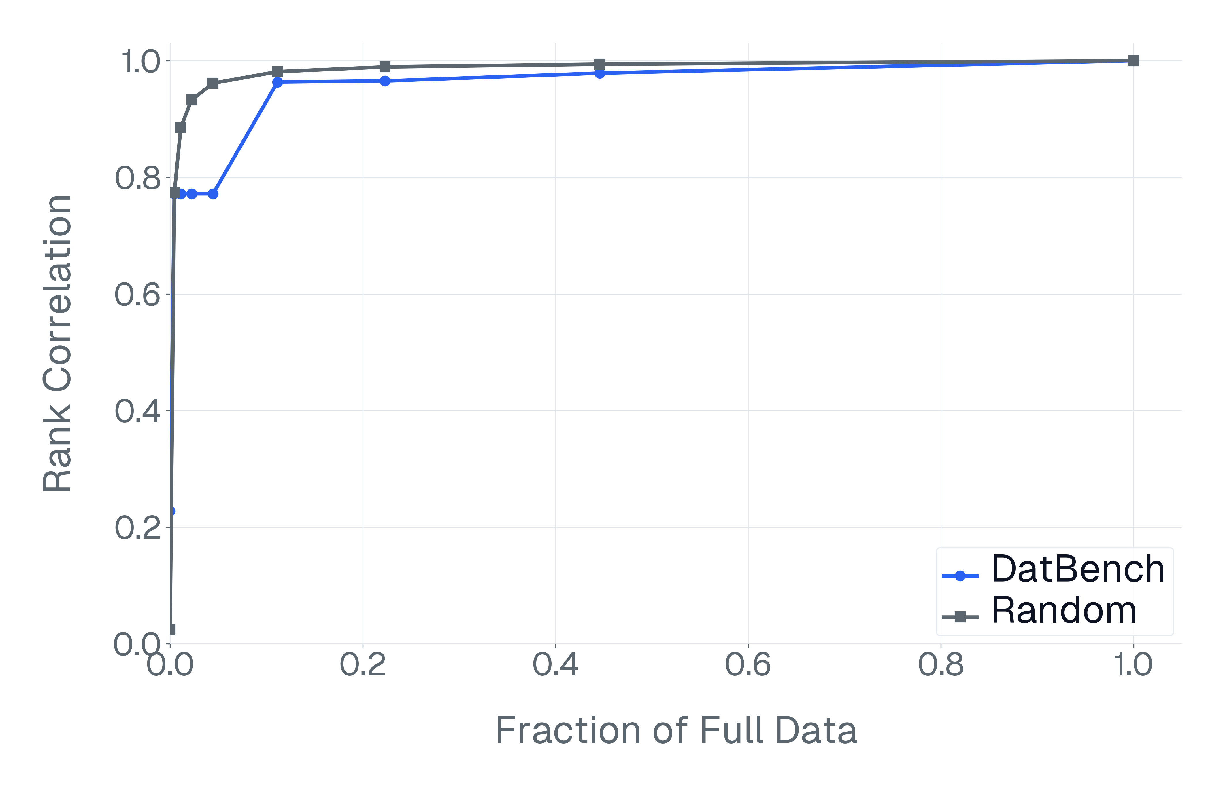 correlation_curve_counting_full_light.png