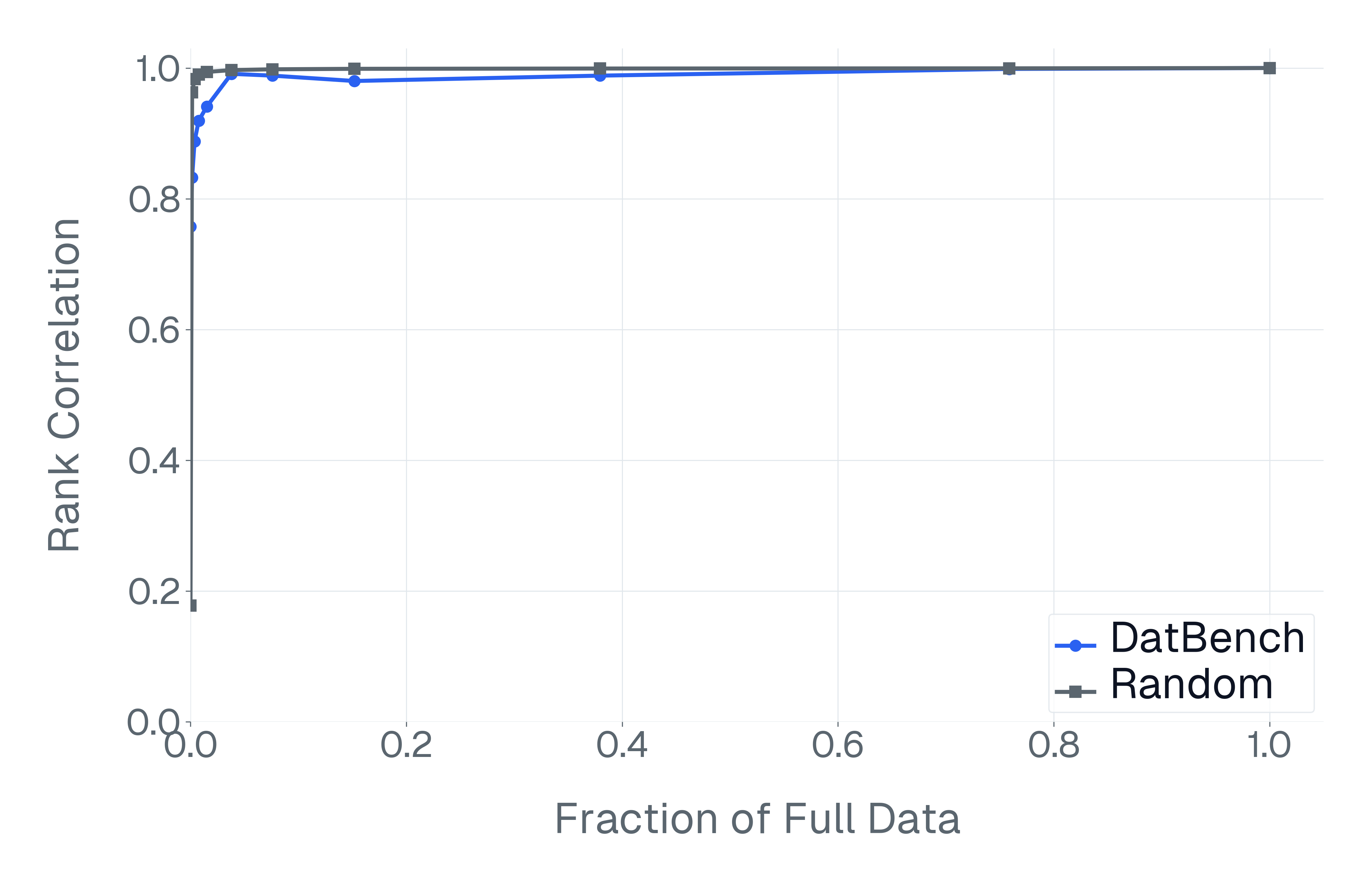 correlation_curve_document_full_light.png