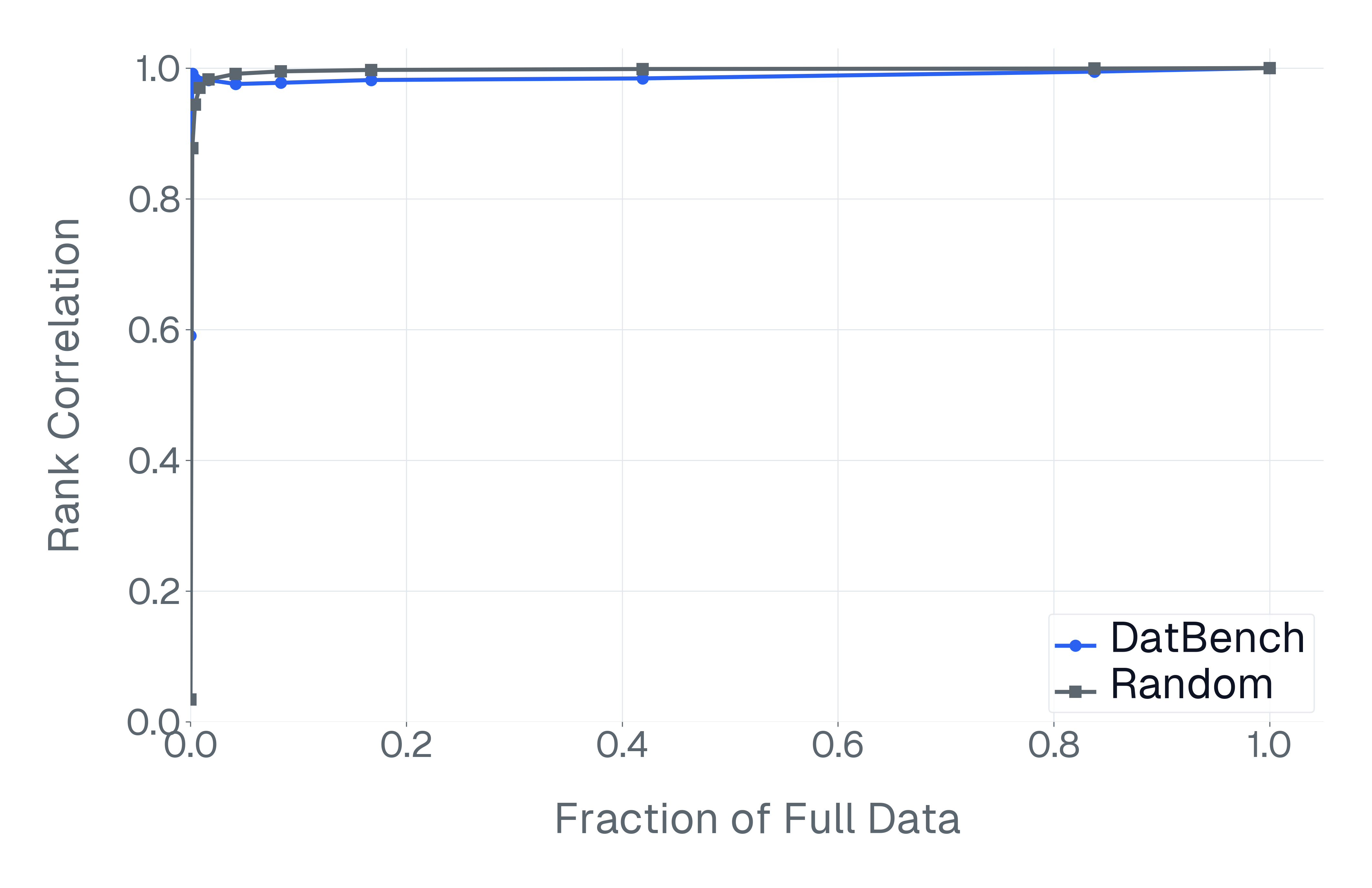correlation_curve_general_full_light.png