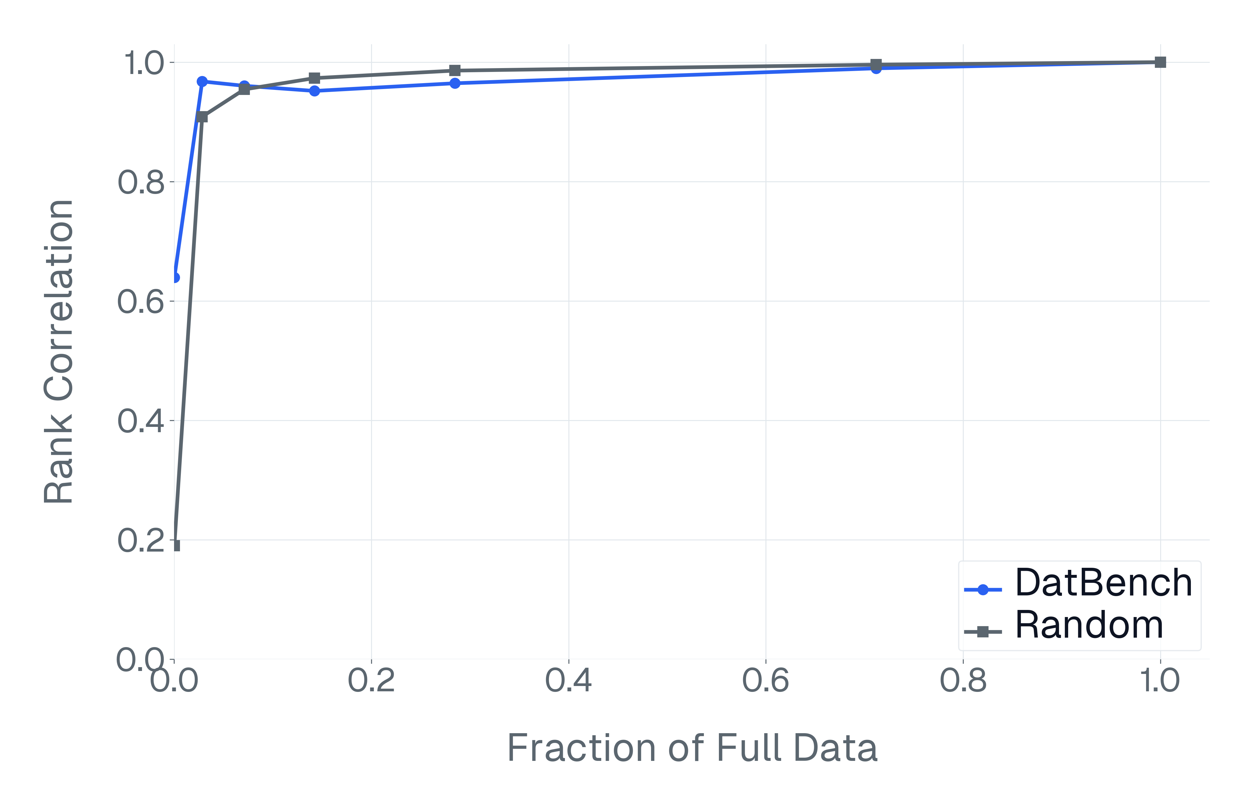 correlation_curve_spatial_full_light.png