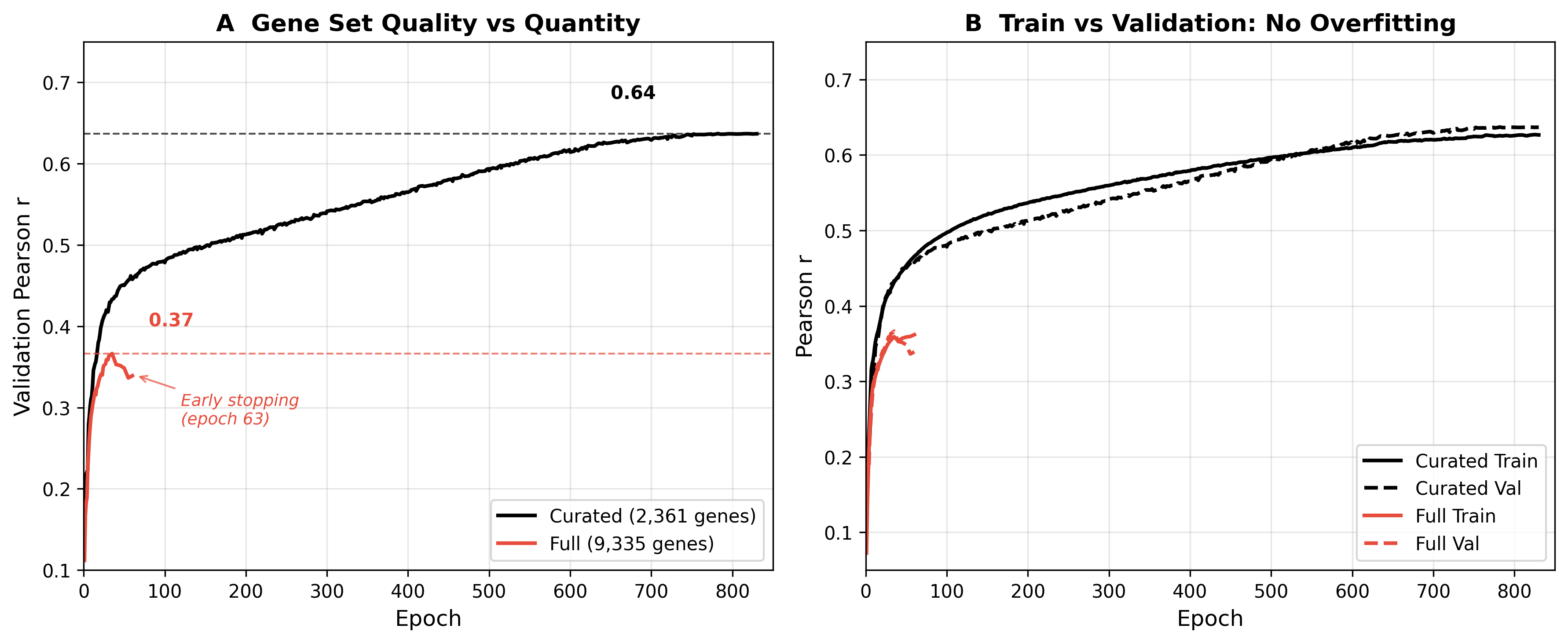 fig2_ablation_study.png