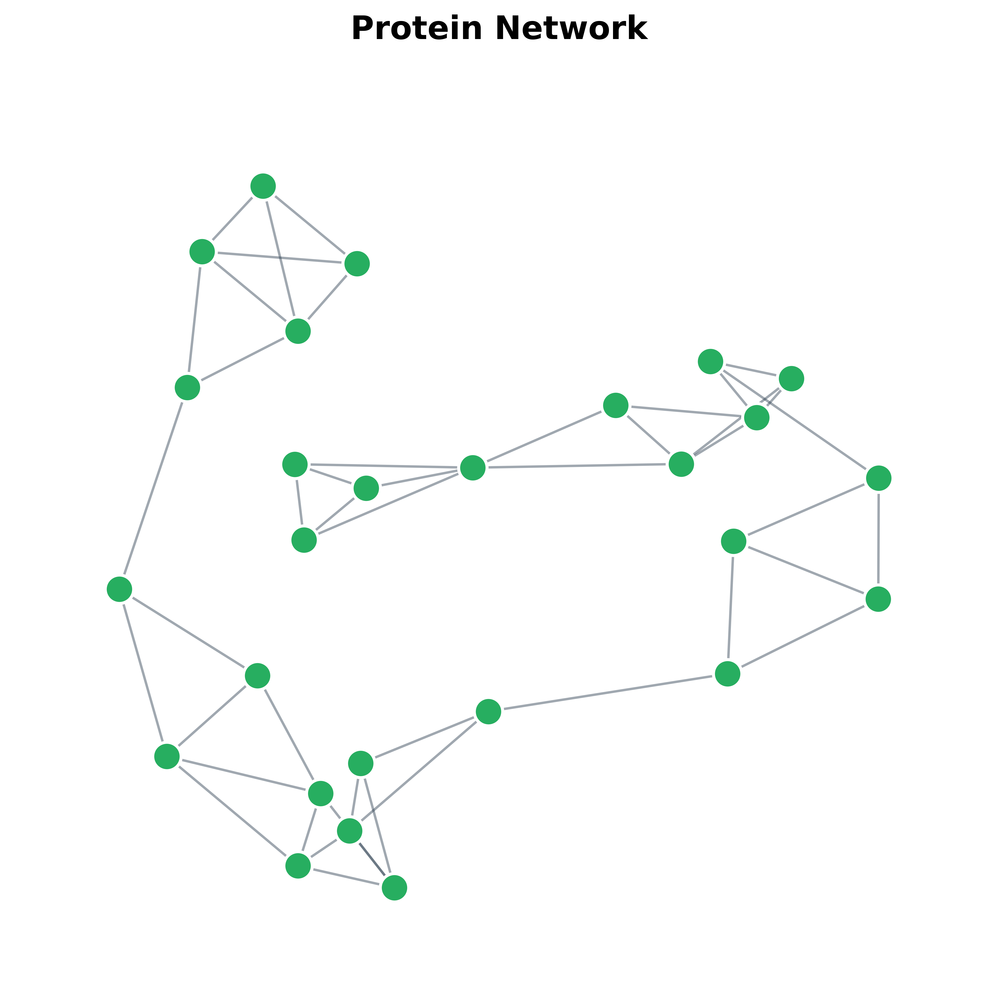 protein_example.png