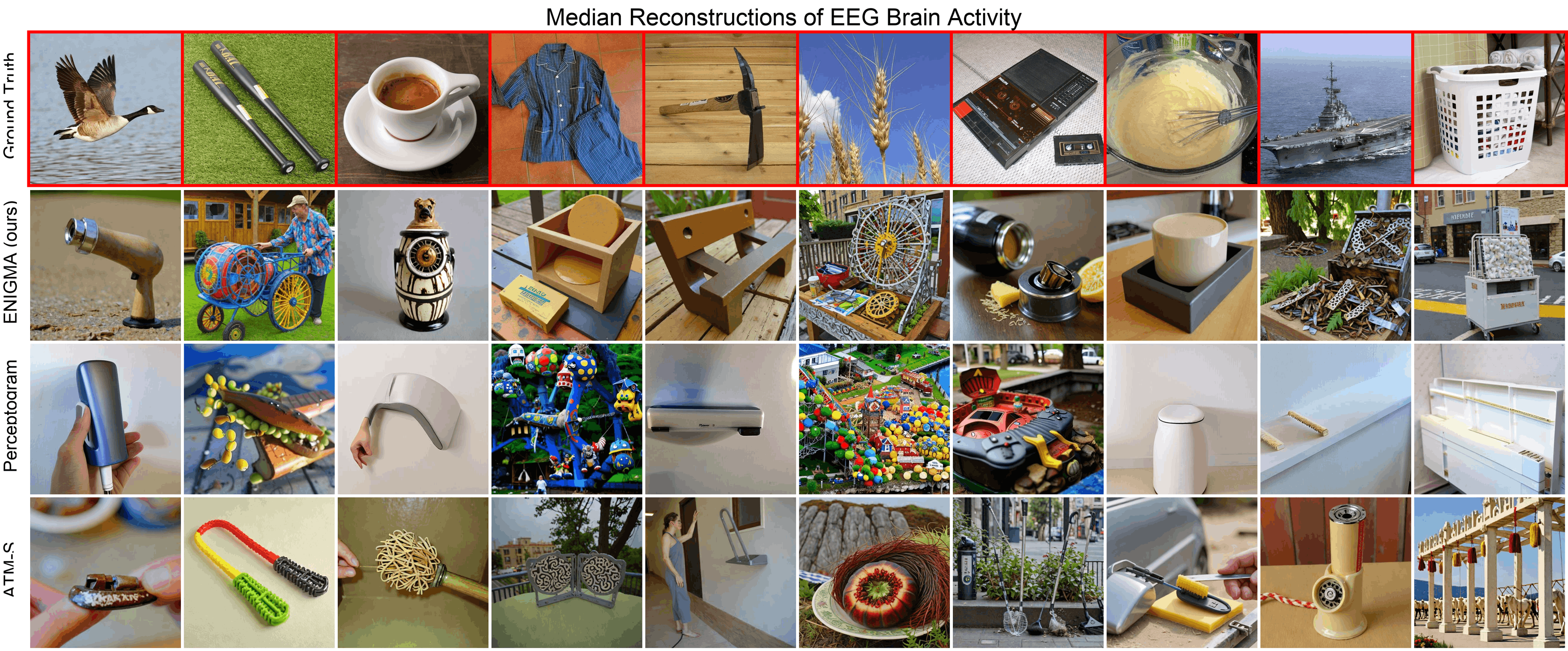 ENIGMA_Median_Reconstructions_Alljoined_1_6M.png