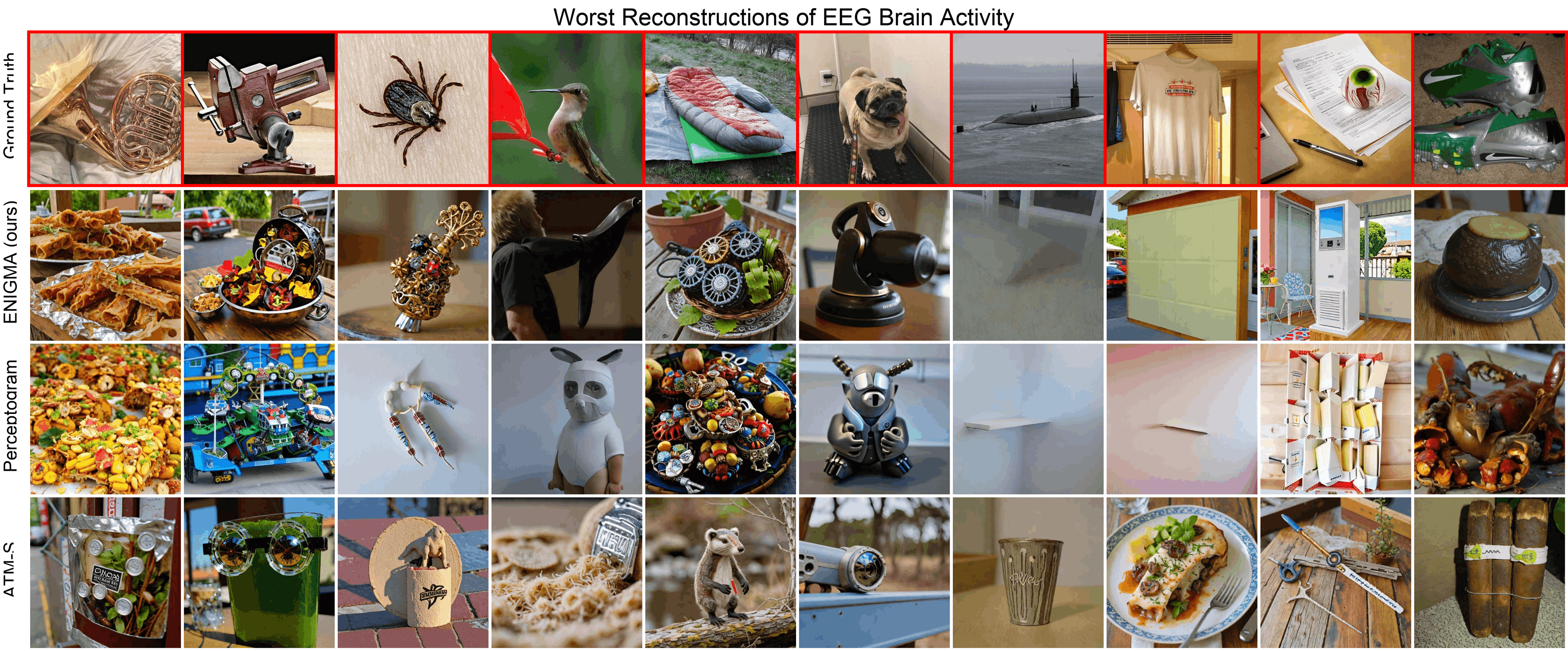 ENIGMA_Worst_Reconstructions_THINGS_EEG2.png