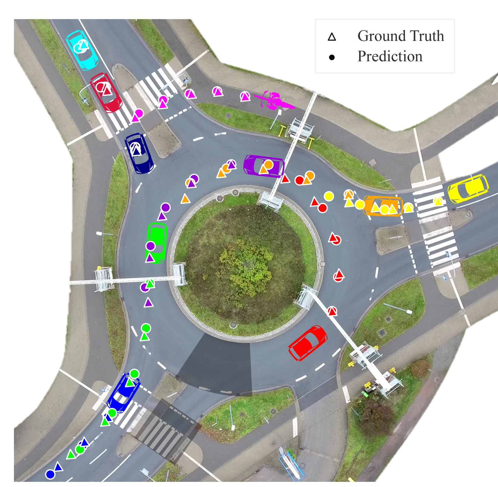 ROSA: Roundabout Optimized Speed Advisory with Multi-Agent Trajectory Prediction in Multimodal Traffic