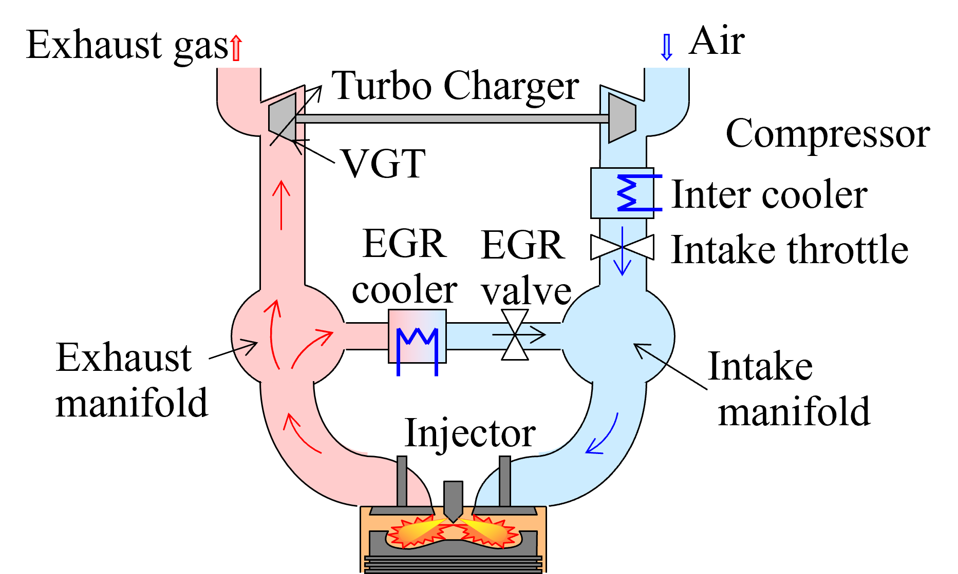 Generalized bilinear Koopman realization from input-output data for multi-step prediction with metaheuristic optimization of lifting function and its application to real-world industrial system