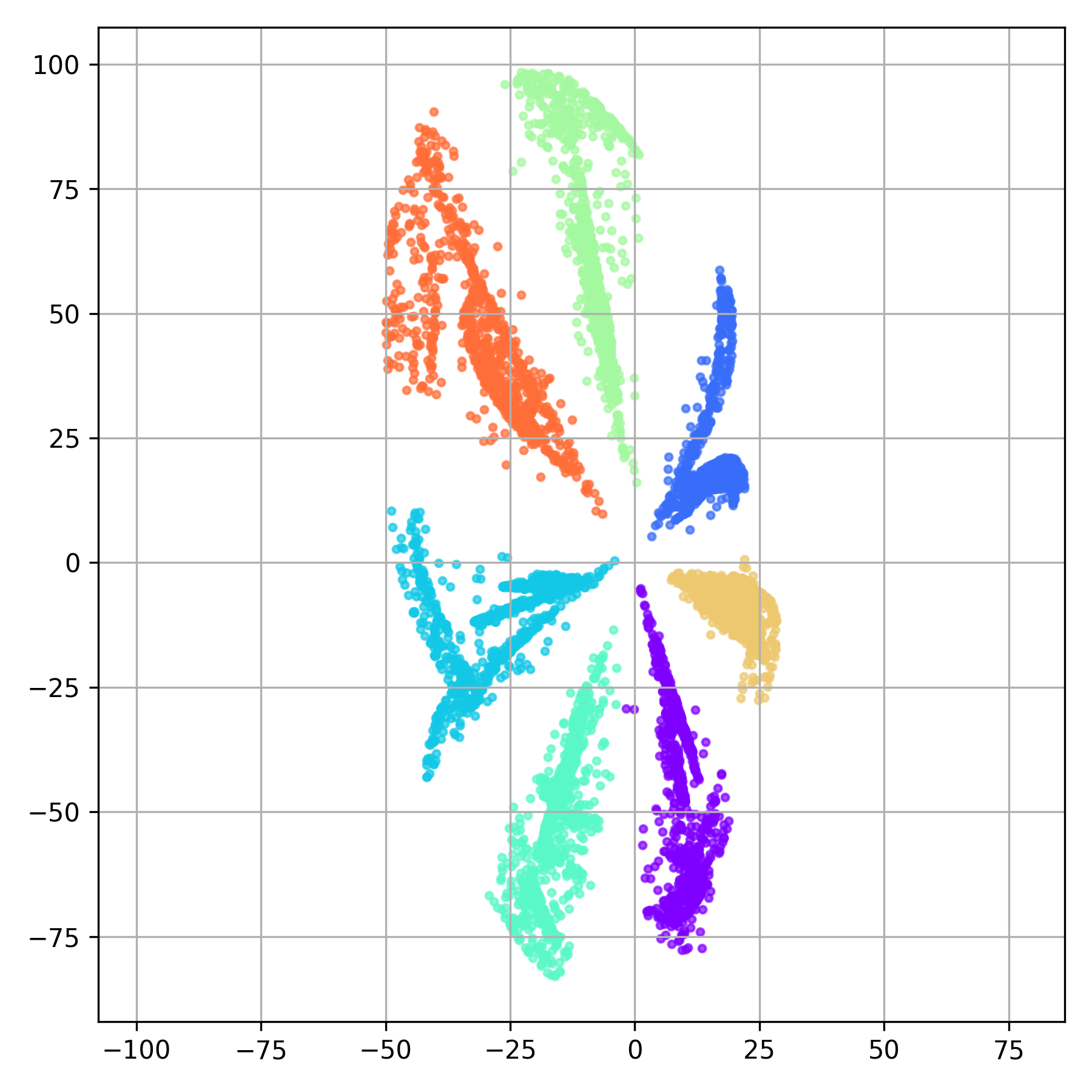 Logit Distance Bounds Representational Similarity