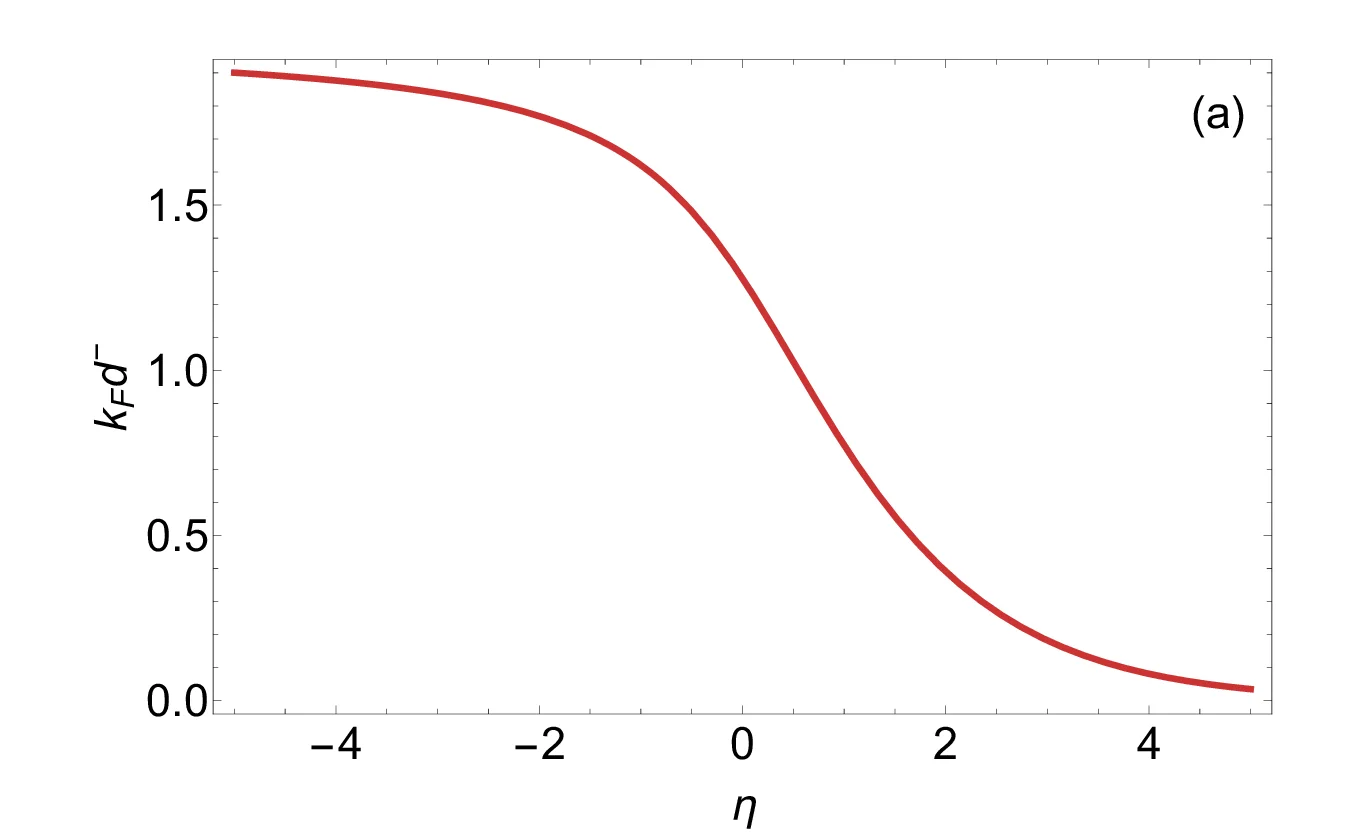 Stability of Bose-Fermi mixtures in two dimensions: a lowest-order constrained variational approach