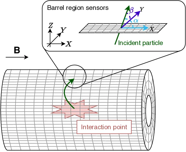 On-chip probabilistic inference for charged-particle tracking at the sensor edge