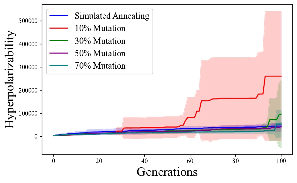 figure2d.webp