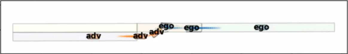 ScenicRules: An Autonomous Driving Benchmark with Multi-Objective Specifications and Abstract Scenarios