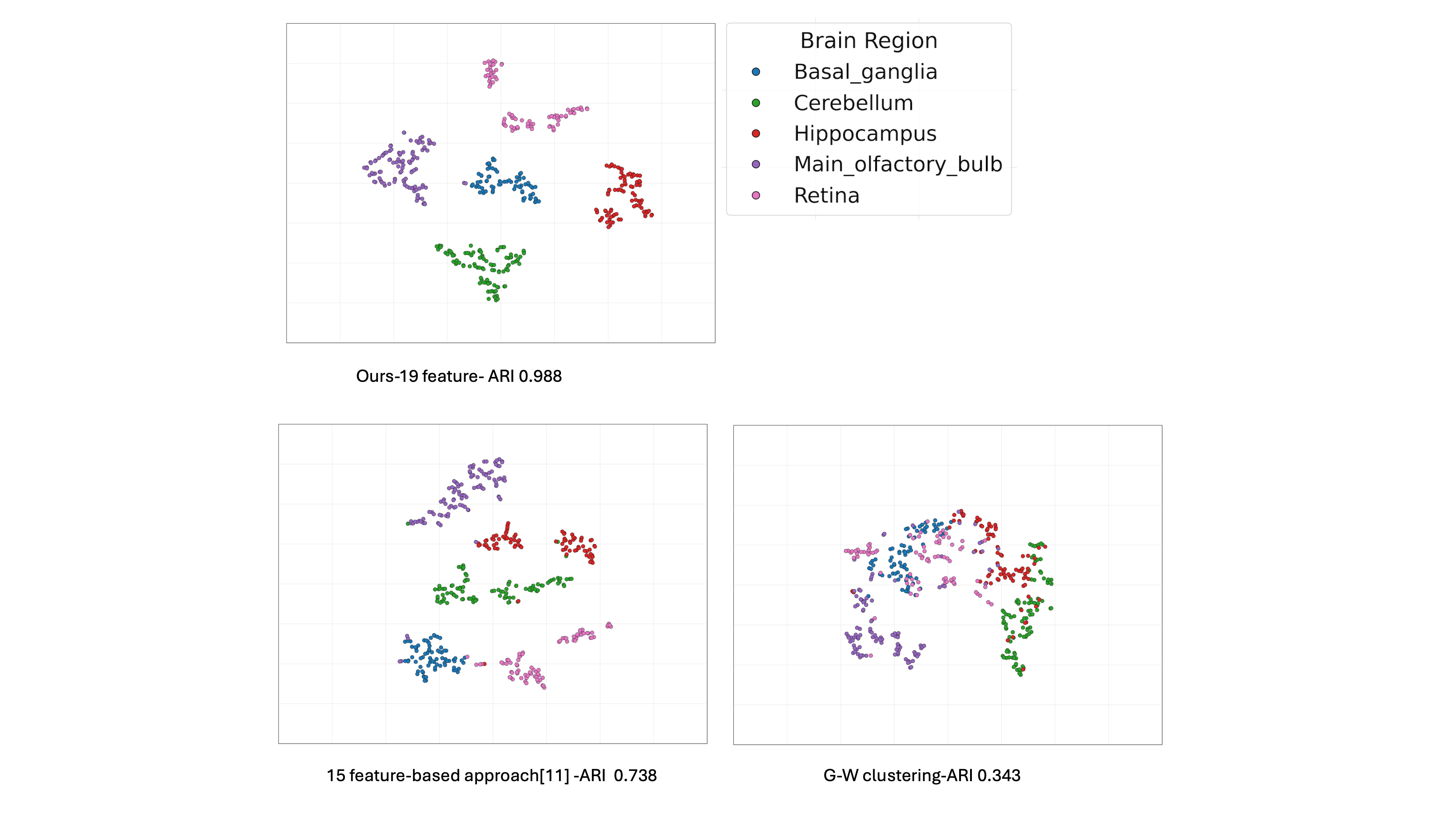 neuron_clustering.png