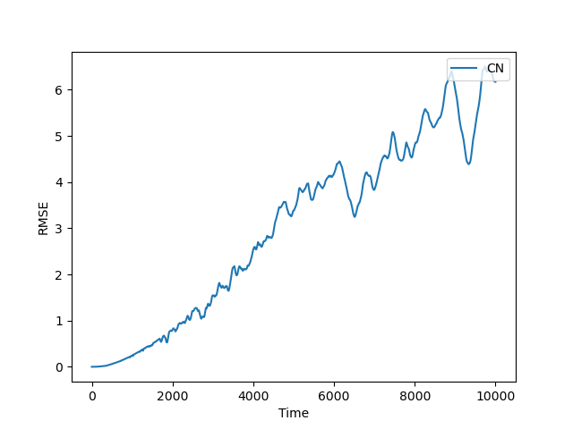 RMSE.png
