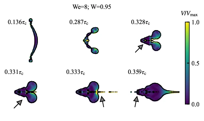 Singular jets in free-falling droplets
