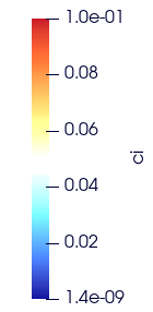 colorbar_ci.png