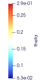 colorbar_theta.png