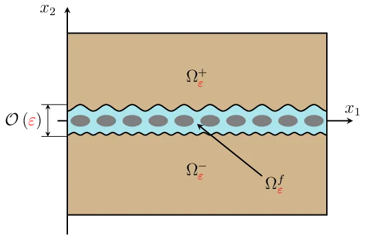 Multiscale Hyperbolic-Parabolic Models for Nonlinear Reactive Transport in Heterogeneously Fractured Porous Media