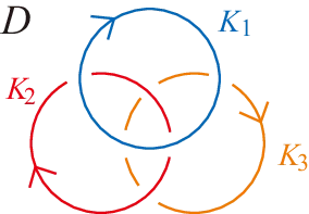 The OU number and Reidemeister moves of type III for link diagrams