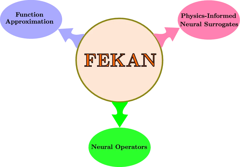 FEKAN_APp.webp