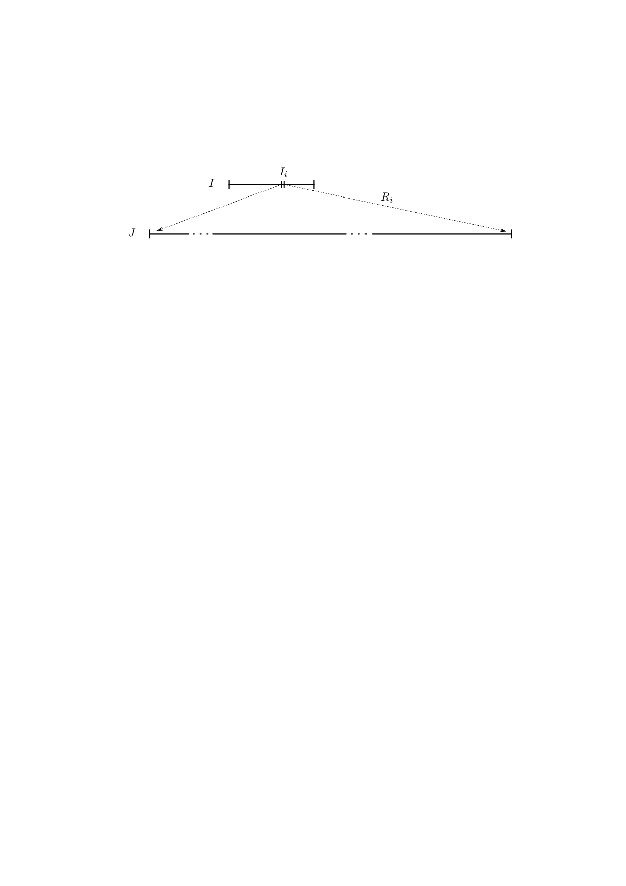 Cantor sets in higher dimensions II: Optimal dimension constraint for stable intersections