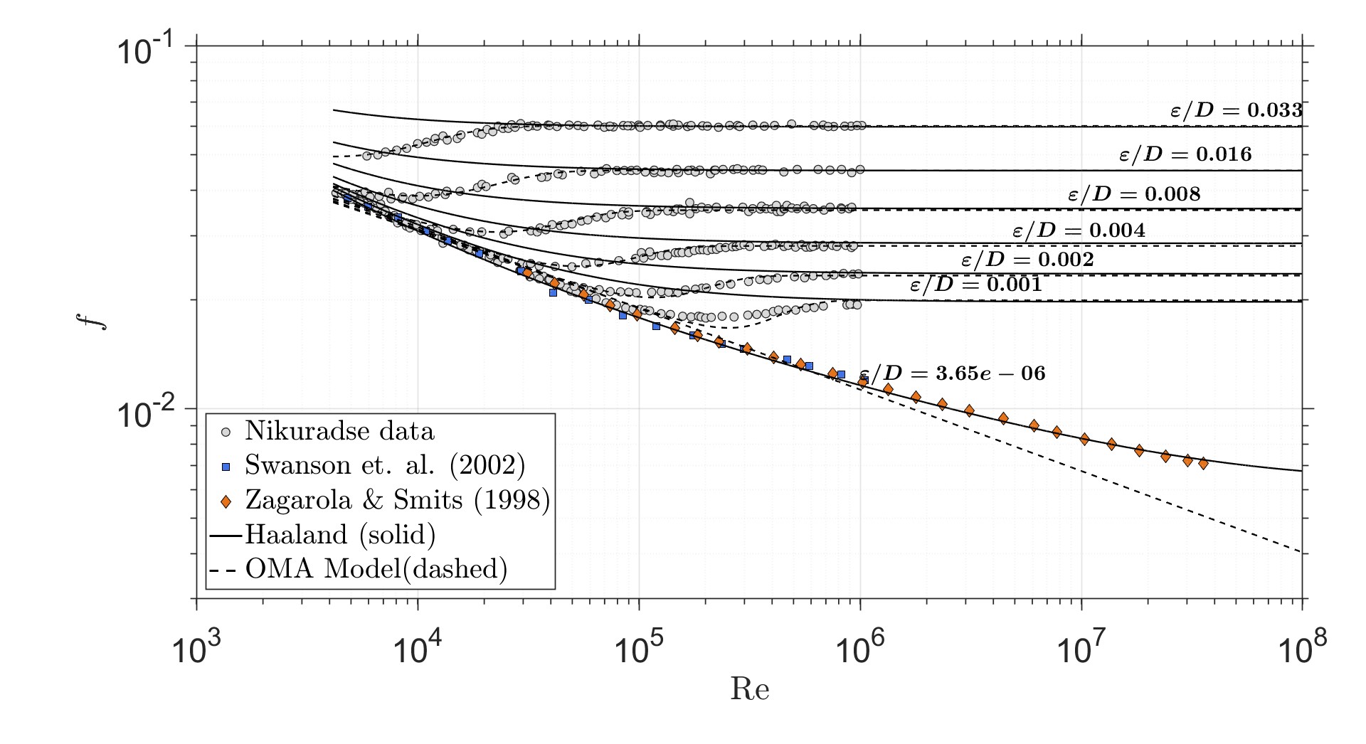 OMA_VS_HAALAND_MODIFIED.jpg