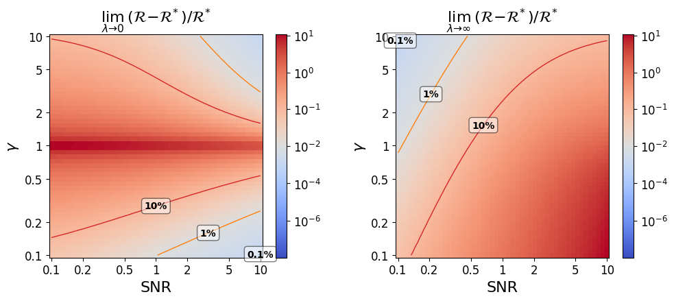 heatmap_spiked_R0.png