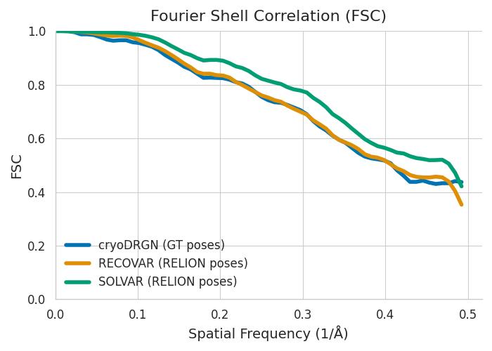 fsc_comparison_0.jpg
