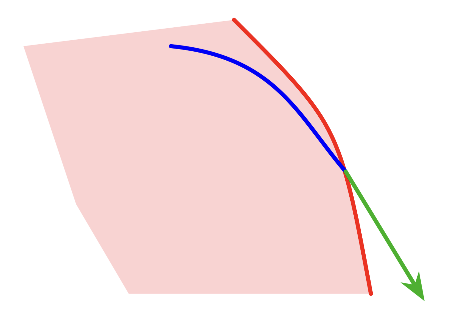 The Hidden Nature of Non-Markovianity