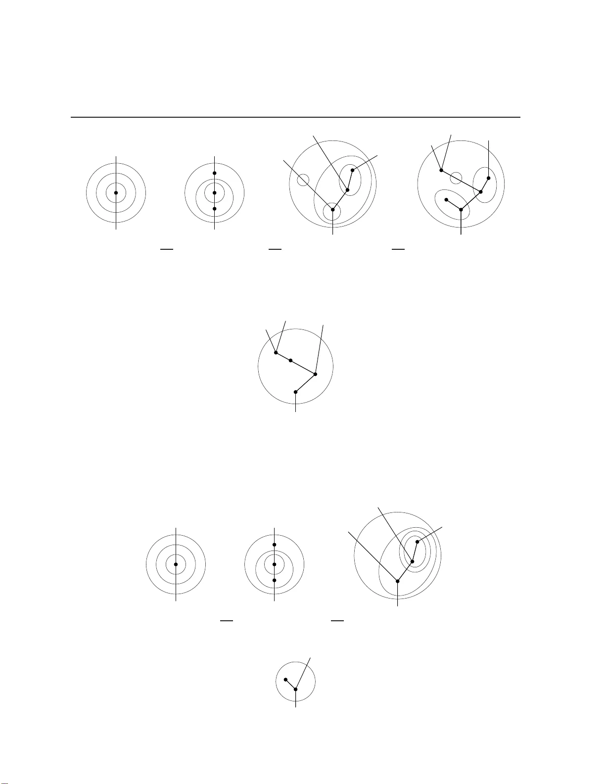 다항식 함자와 오페토프: 트리 기반 직접 정의