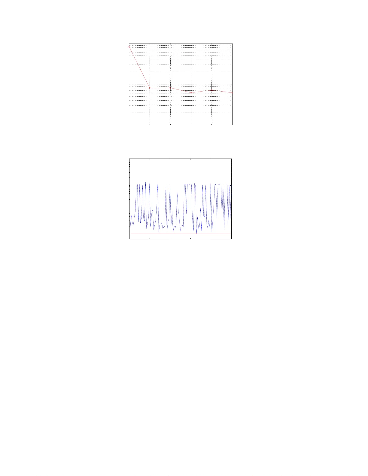 On Energy Efficient Hierarchical Cross-Layer Design: Joint Power Control   and Routing for Ad Hoc Networks