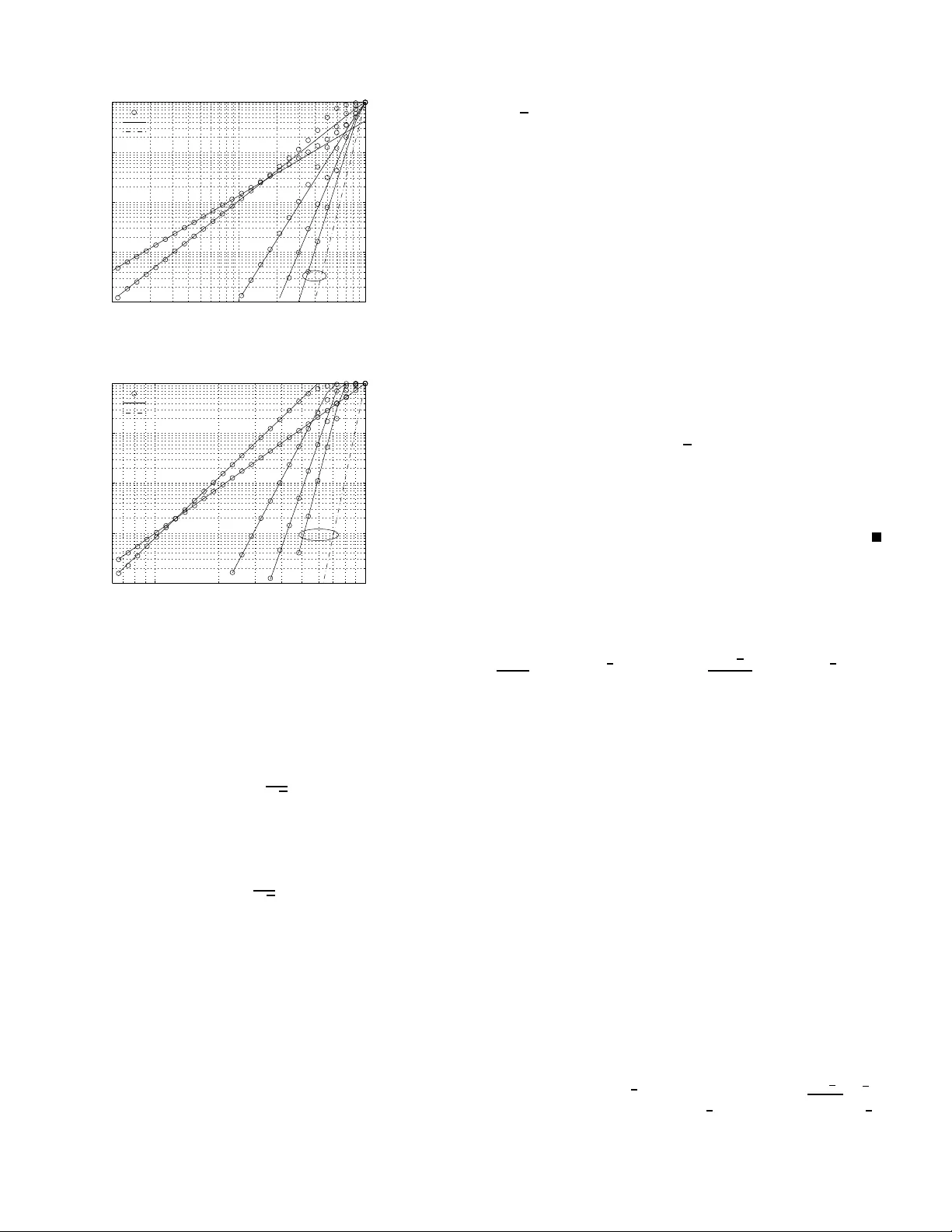 제한된 채널 상태 피드백과 전원 온오프 전략을 이용한 MIMO 시스템 정보율 분석