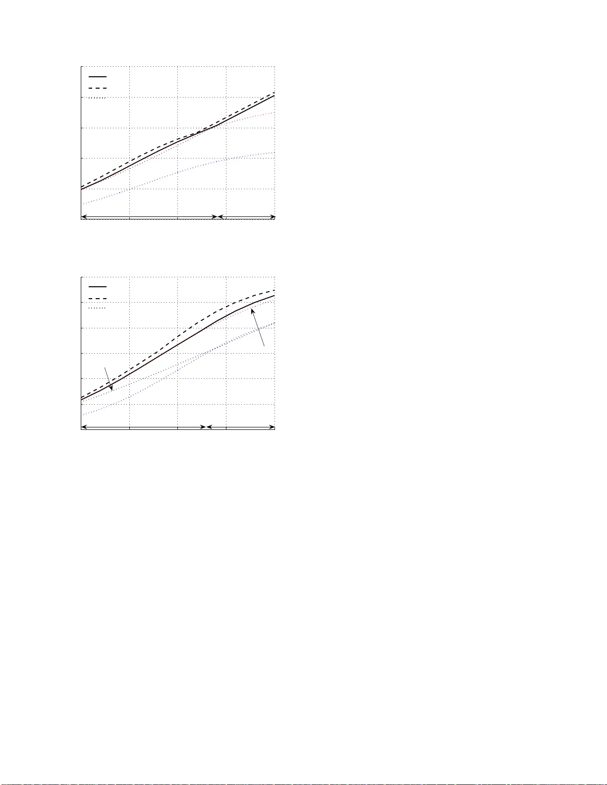 다중 안테나 방송 채널에서 최적 사용자 수 선택과 피드백 설계