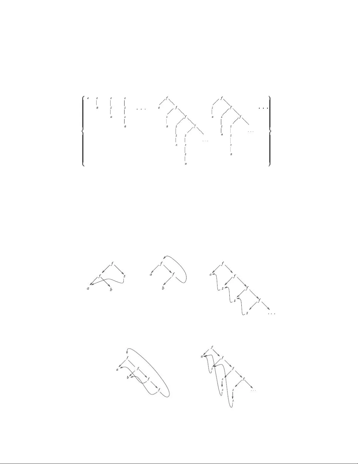 유한·무한 트리 이론 재조명