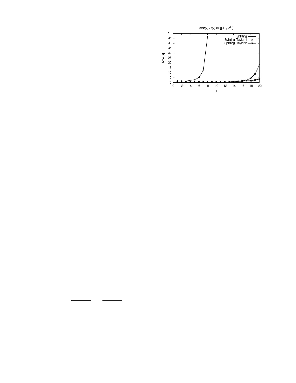 검증된 실수 연산을 위한 구간 산술 라이브러리