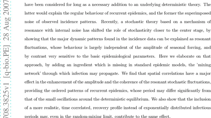 Stochastic Fluctuations in Epidemics on Networks