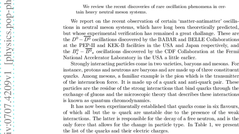 무거운 중성 메존의 새로운 진동 현상 관측