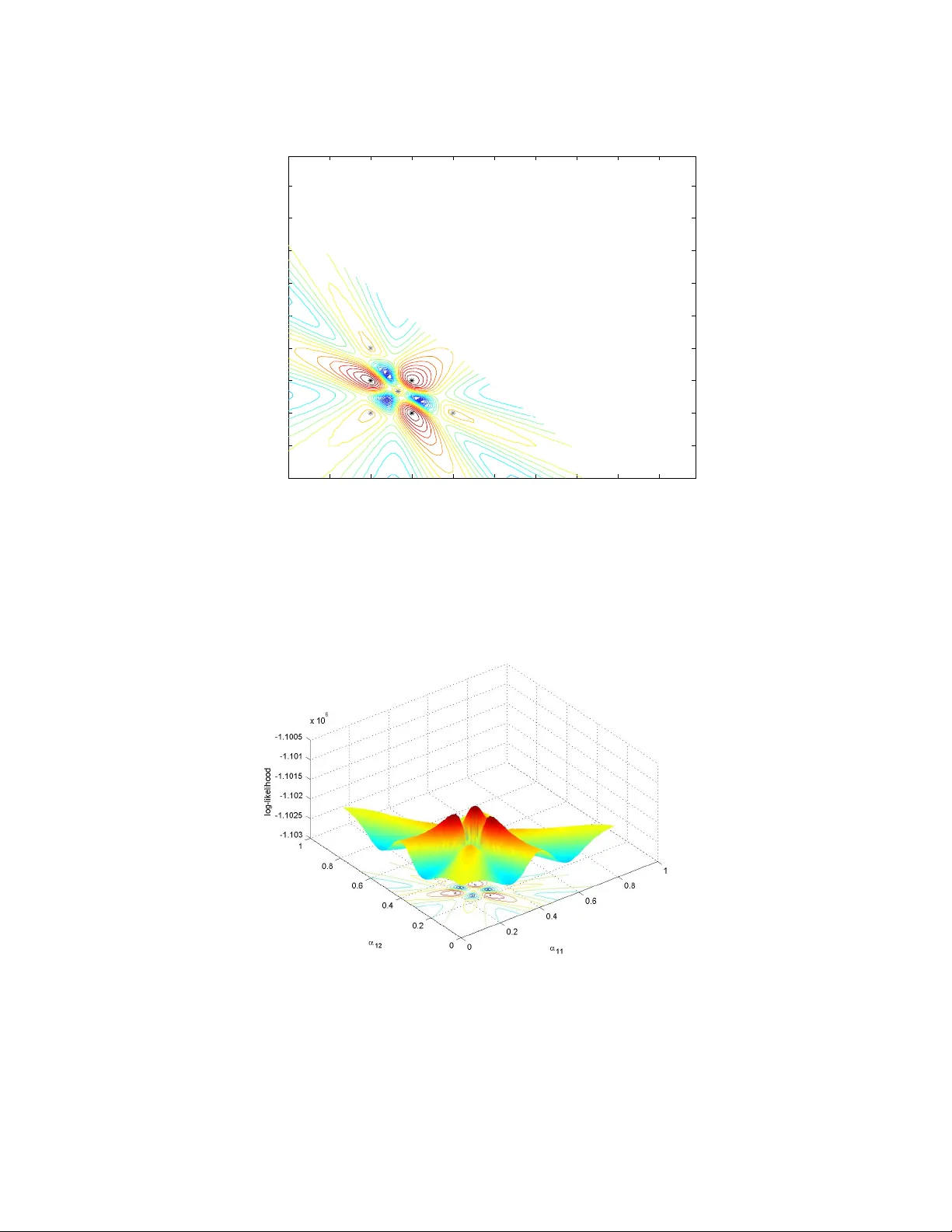 Maximum Likelihood Estimation in Latent Class Models For Contingency   Table Data