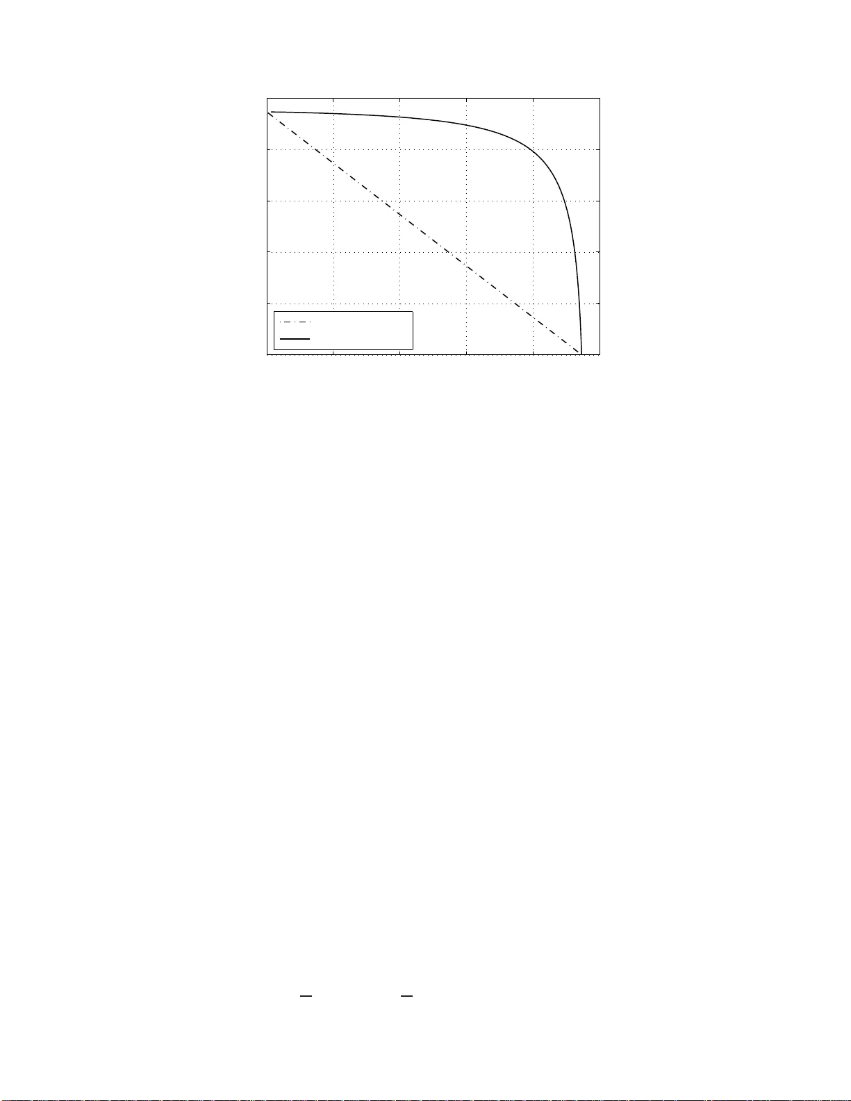 Secrecy Capacity Region of a Multi-Antenna Gaussian Broadcast Channel   with Confidential Messages