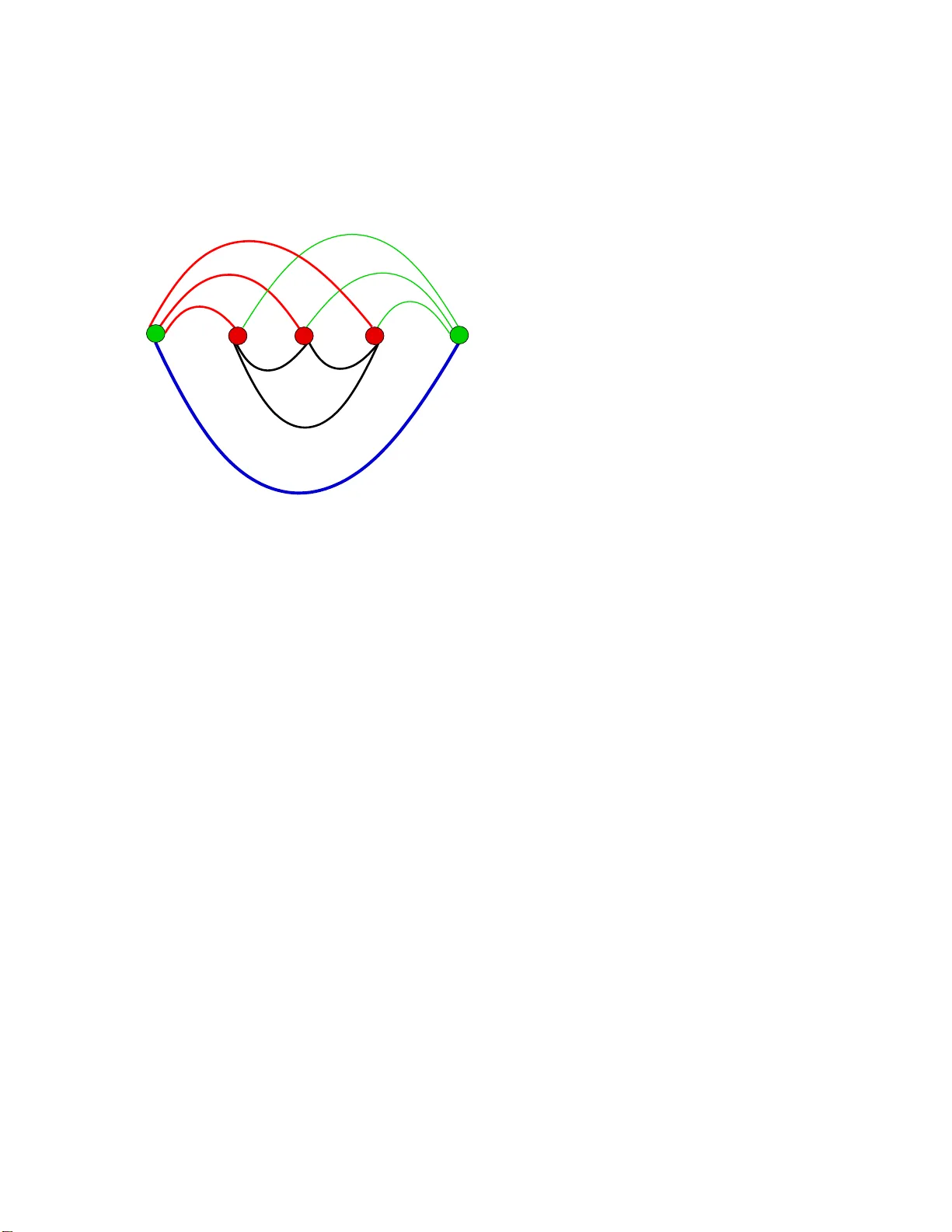 DAG와 선형 순서에서 경로 문제의 복잡도 분석