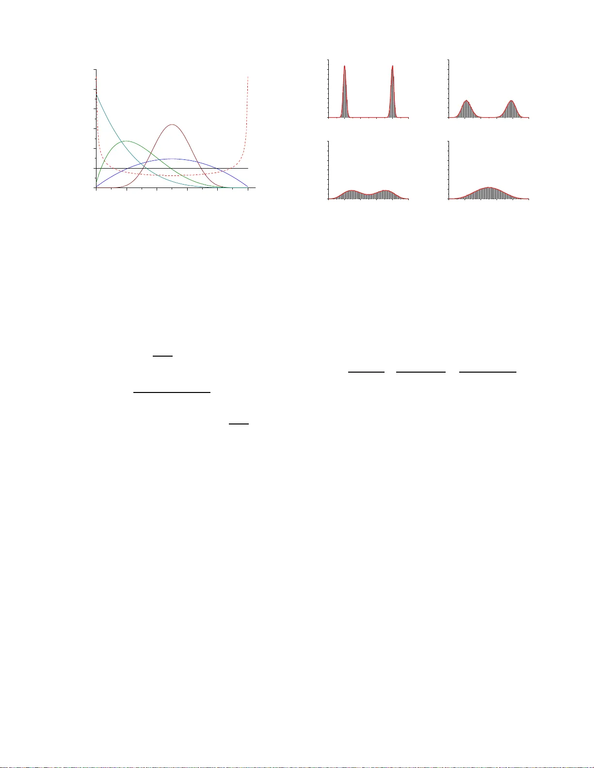 Dynamical Response of Networks under External Perturbations: Exact   Results