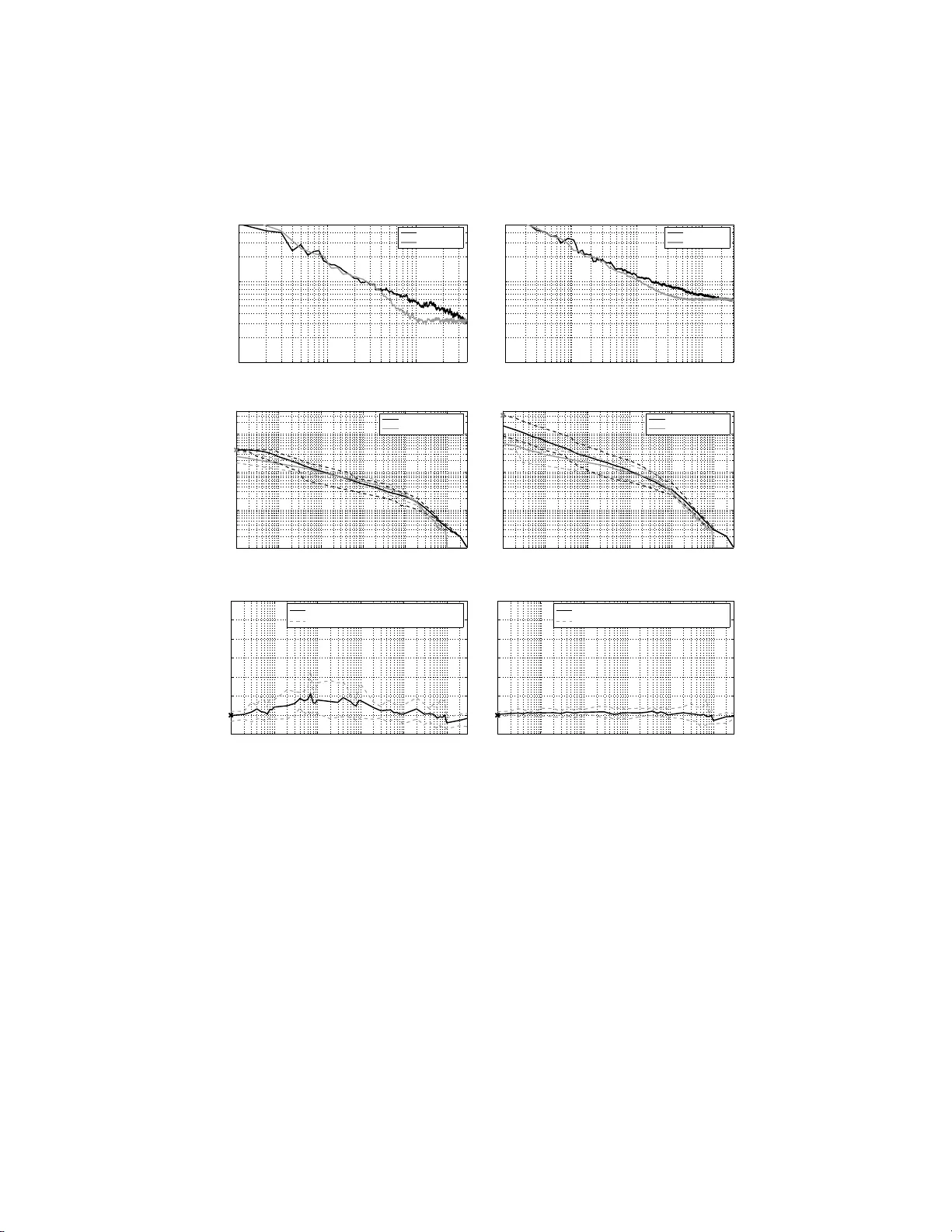 Cost-minimising strategies for data labelling : optimal stopping and   active learning