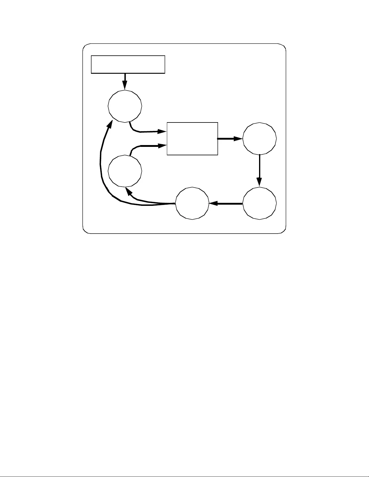 소프트웨어 결함 예측과 테스트 위험 매트릭스를 활용한 테스트 노력 최적화
